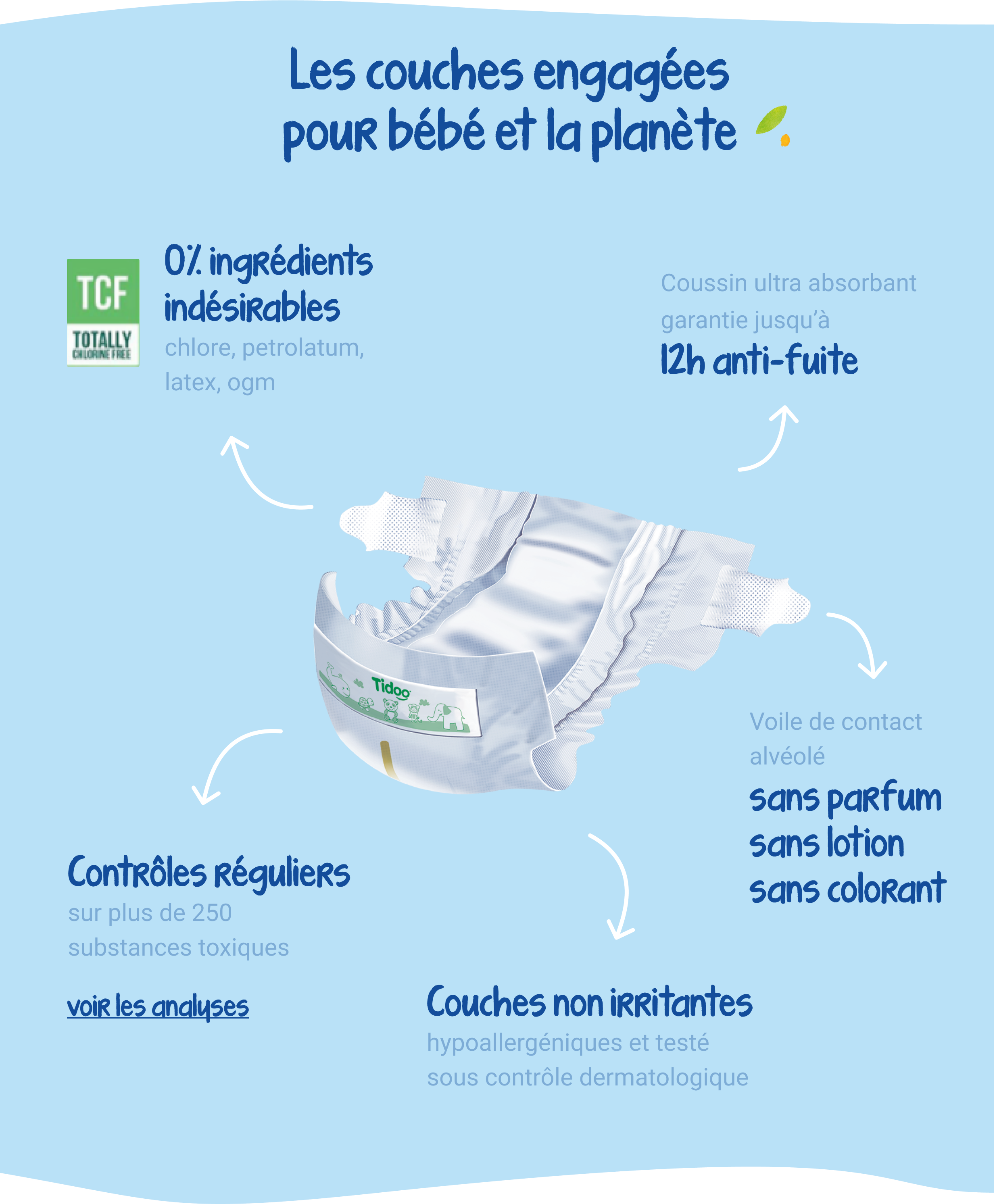 Découvrez notre couche french, clean & chou ! Disponible en abonnement, sans engagement.